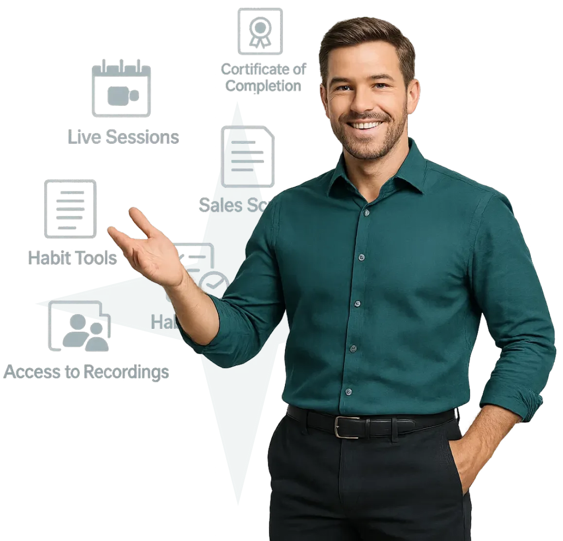 Materials and scripts included with the Sales Accelerator Bootcamp